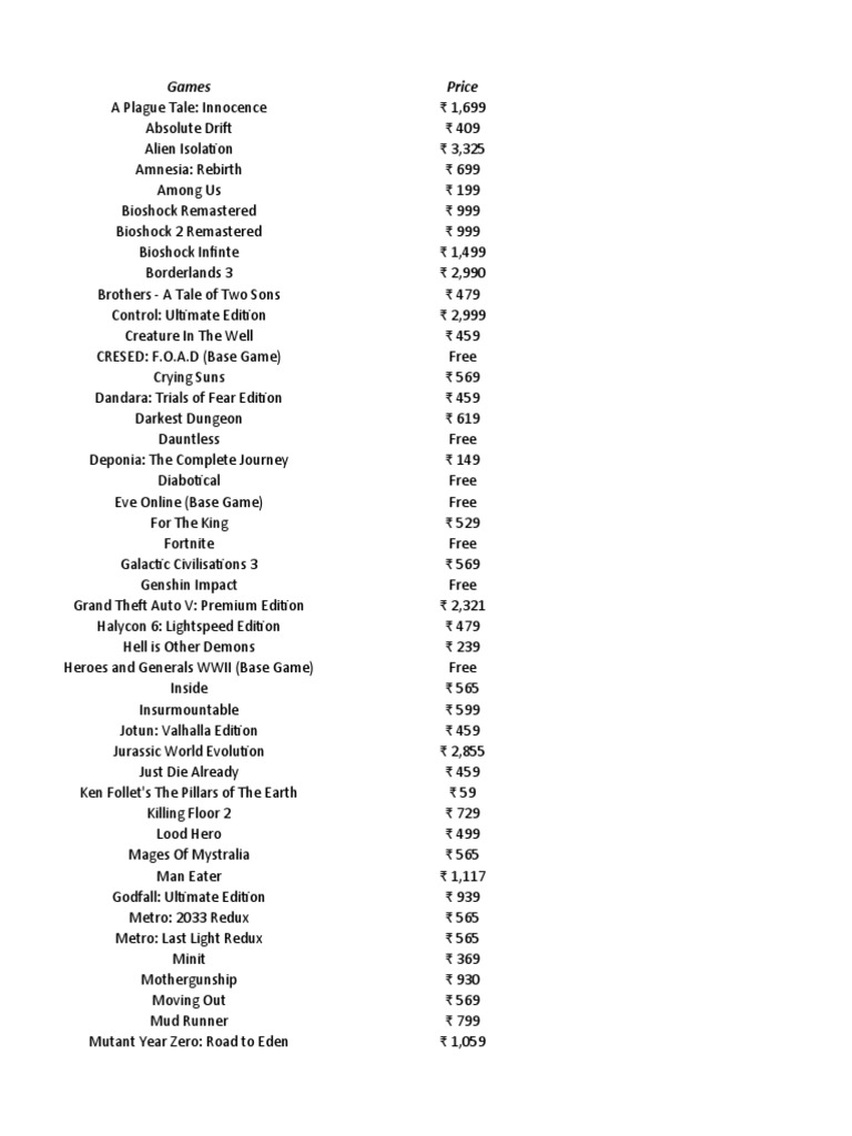 Game Price List and Deals | PDF