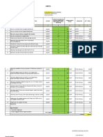 (Nutrisionis) Form Prestasi Kerja Pemda TPP