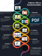 Infografia Gridley