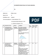 Kisi-Kisi Us 2 Viii 2021-2022