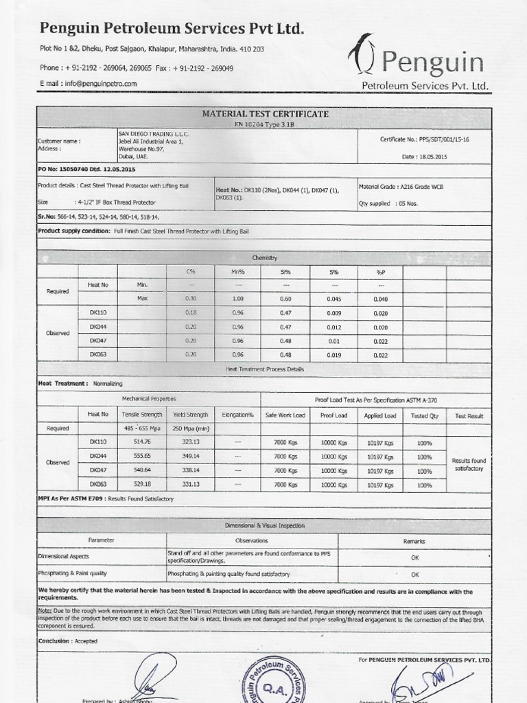 Lifting Bail Chart PDF