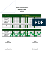 Jadwal Dinas Ruang HD