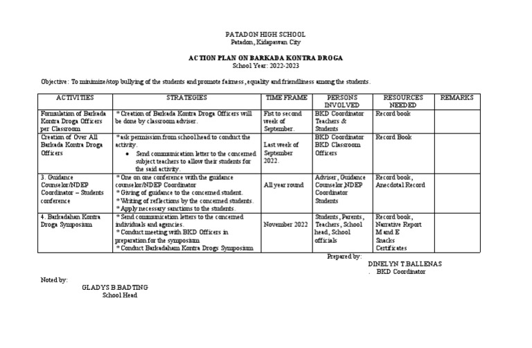 Actiionplan For Barkada Kontra Droga 2022-2023 | PDF | School Counselor ...