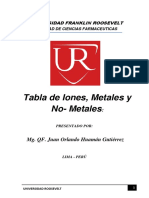 RSW - Tabla - Iones - Cationes y Aniones PDF