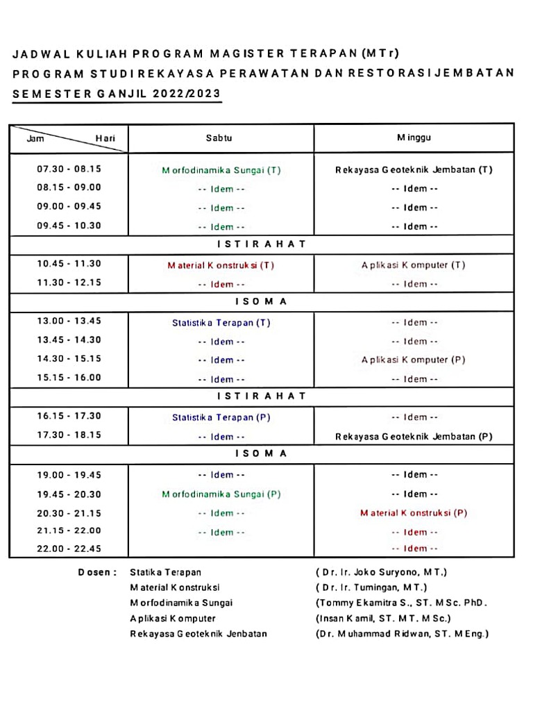 Jadwal Kuliah S2 Polnes | PDF
