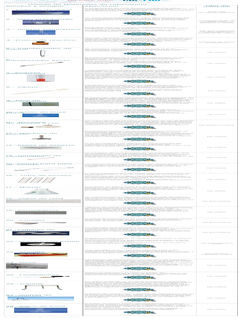 Materiales de Laboratorio Que Son y para Que Sirven - Cis-Lab Blogs ...