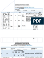 Planificación Semana 3-Edad de 25 A 36 Meses