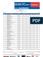 38739 DHI ME Results