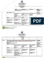 Department of Education: Republic of The Philippines