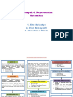 Klp.4 - Kep - Maternitas (Ns - Desy)