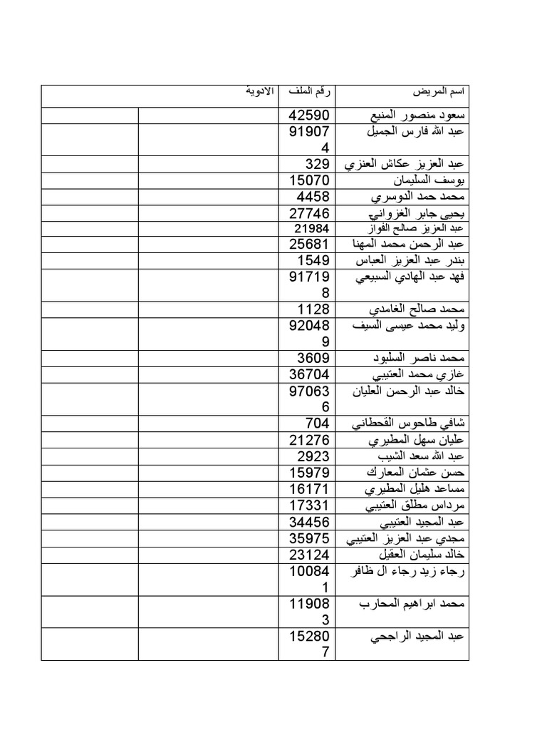 microsoft-office-word-document-pdf