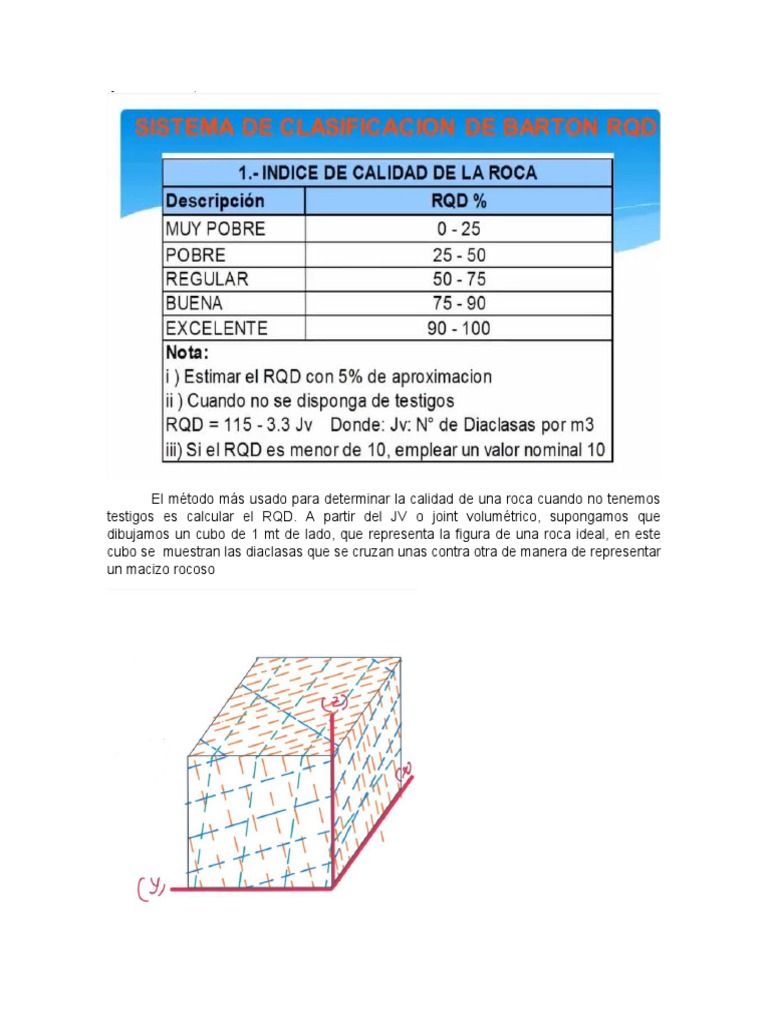 Cálculo del RQD en Geología y Minería | PDF