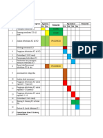 Schedule Target k3