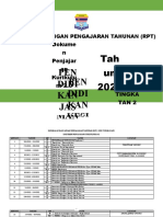 RPT PJPK Ting2 2021