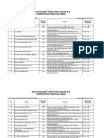 Adoc - Pub - Daftar Pejabat Struktural Eselon Iiia Kementerian