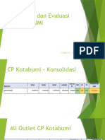 BPR - CP Kotabumi - Juni 2022
