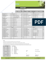 Teknik Industri FT - Jadwal Kuliah Gasal 22-23