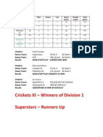 FINAL Division 1 Results & Tables - 10th July 2011