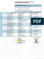 B.1 Jadwal Pendalaman Materi PPG Daljab Kategori Ii 2022