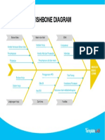 Fishbone Diagram Template 02