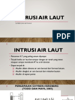 Intrusi Air Laut