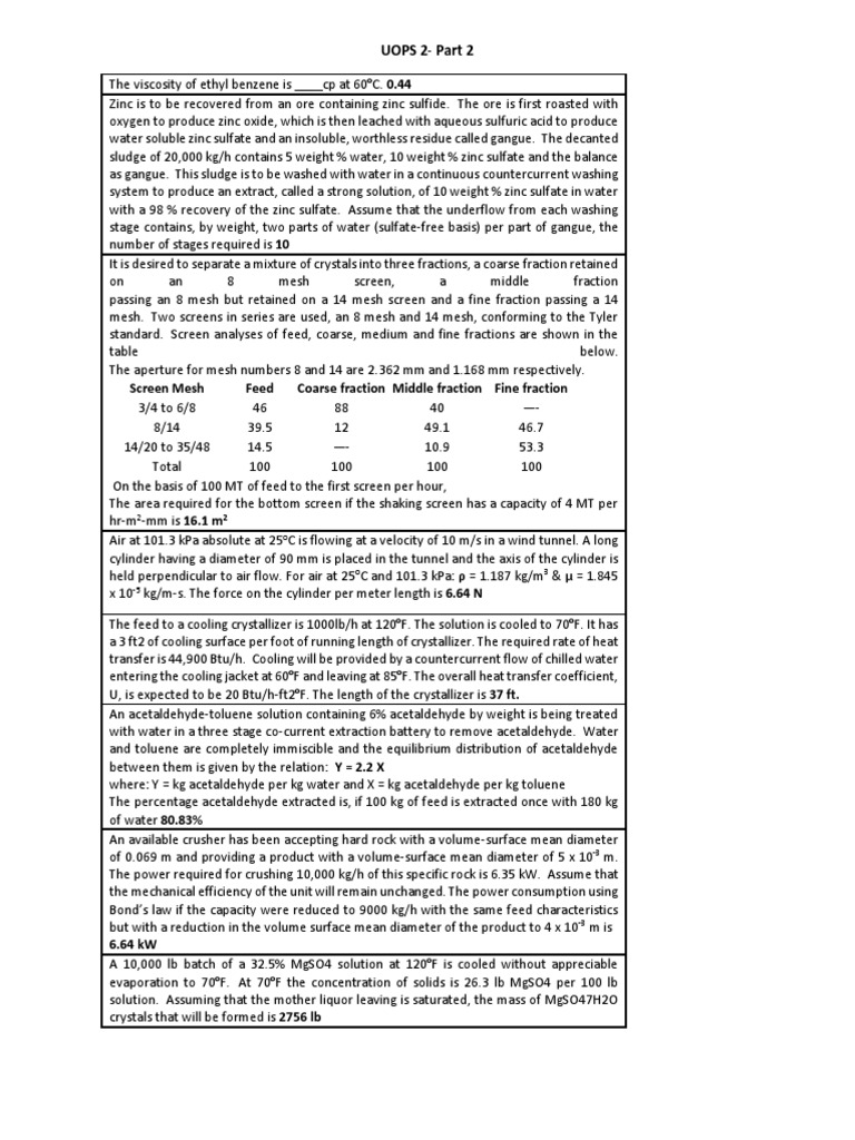 UOPS Process Calculations and Analysis | PDF | Zinc | Solubility