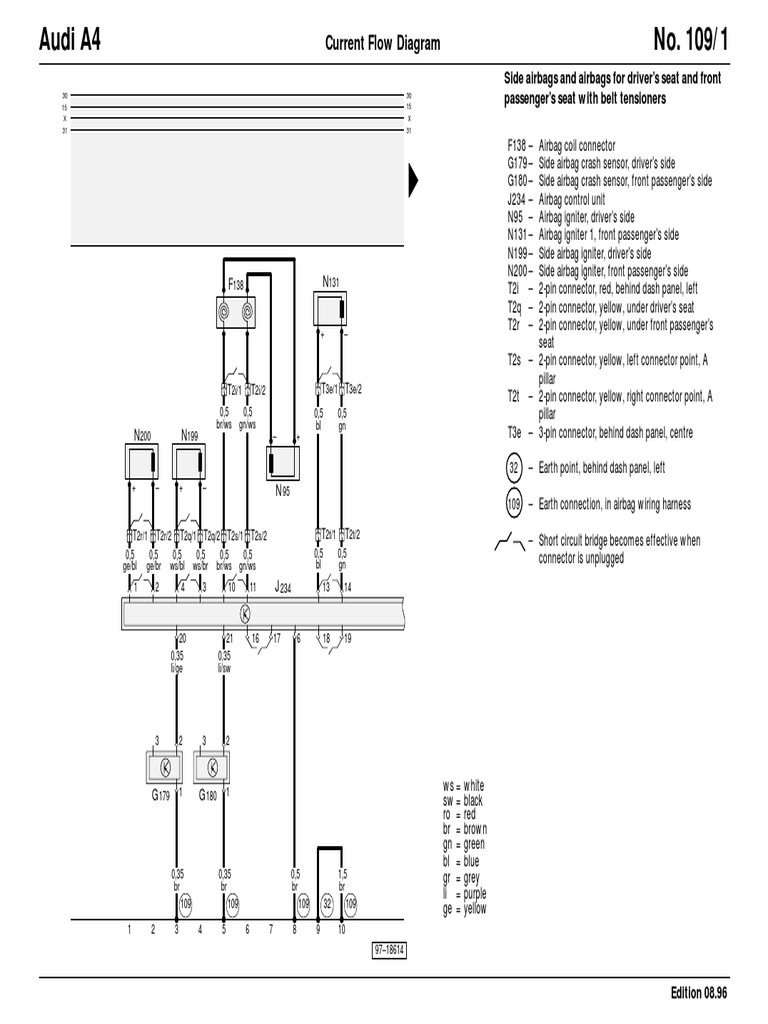 Current flow diagram side airbags and airbags for driver s seat and