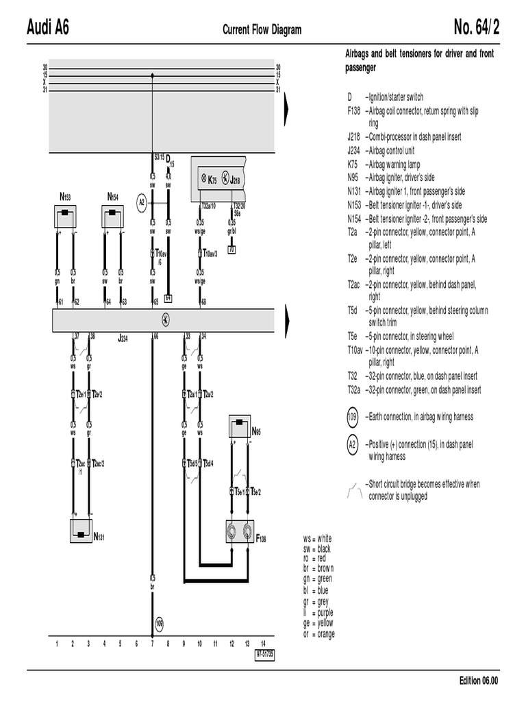 Current Flow Diagram Airbags and Belt Tensioners For Driver and Front
