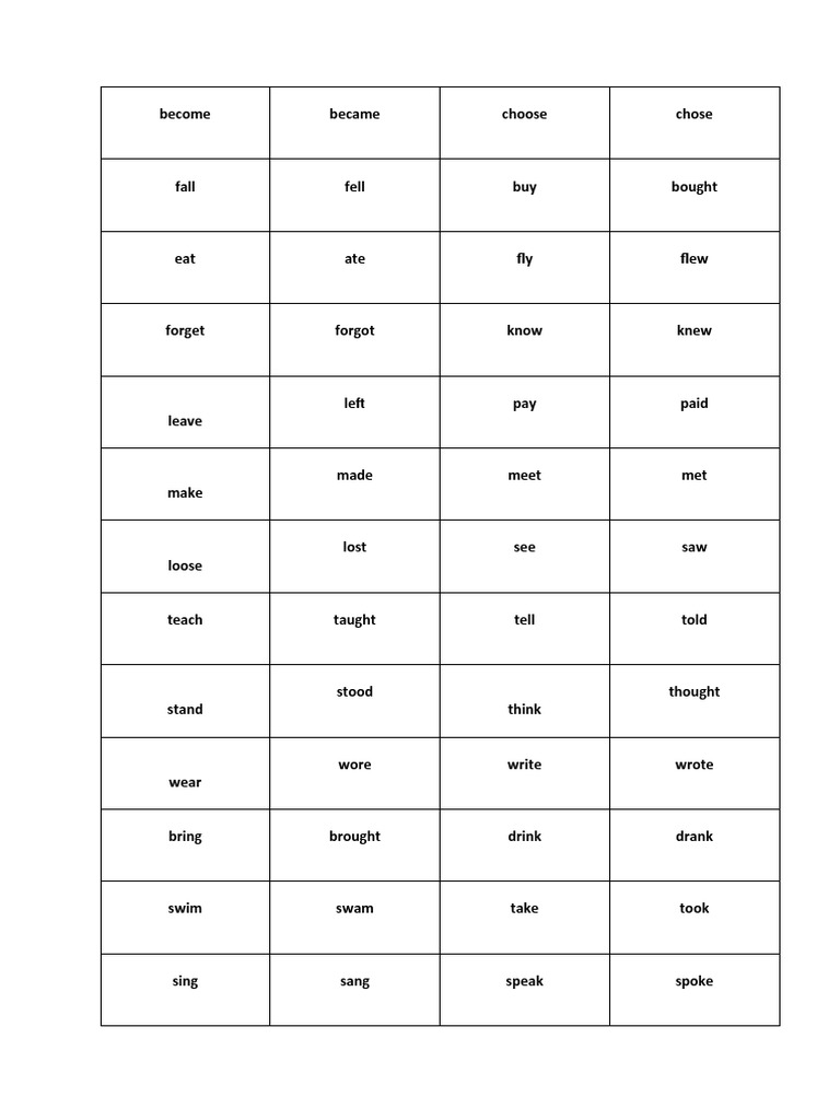 Irregular Verbs Matching Activity | PDF
