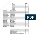 Ejercicio Graficas Estadisticas