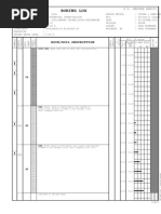 Boring Log: Rock/Soil Description