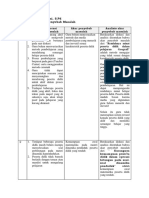 LK 1.3 Penentuan Penyebab Masalah Tasnim Rahmi