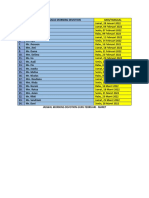 Jadwal Morning Guru