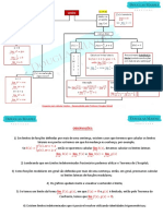 Esquema para Calcular Um Limite Com Lista de Exercícios