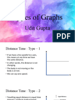 Types of Graphs