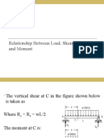 Relationship Between Load, Shear and Moment Diagrams