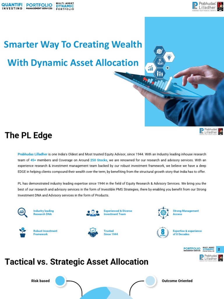 MADP | PDF | Exchange Traded Fund | Asset Allocation