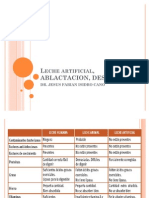 Leche Materna y Artificial