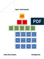 Esquema Tema 4 Sociedad