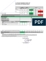 Level Covid M2