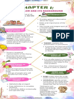 INFOGRAPHIC OF CHAPTER 1 in PRACTICAL RESEARCH