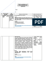 LK. 2.1 Eksplorasi Alternatif Solusi - Kurnia Septi Yulita.