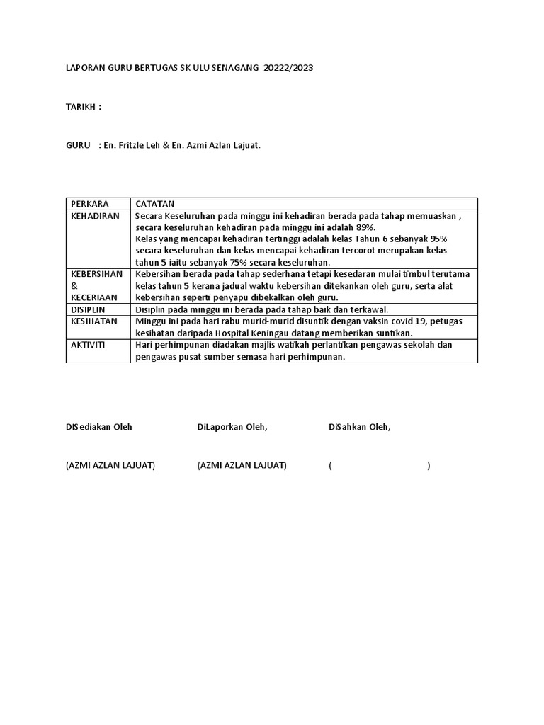 Laporan Guru Bertugas 2022 Pdf