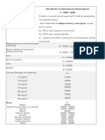 Modulos de Elasticidad