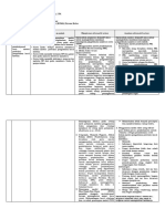 LK 2.1 Eksplorasi Altermatif Solusi New Nila Kris