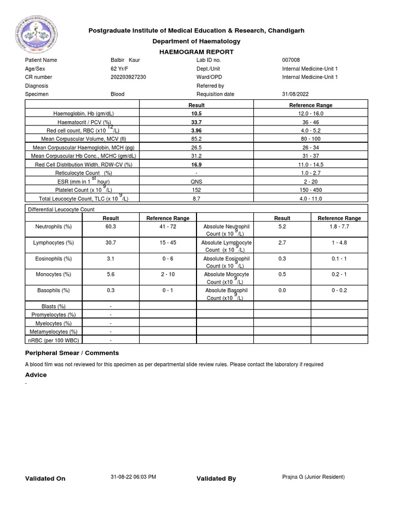 Haemogram Report for Balbir Kaur | PDF | White Blood Cell | Blood