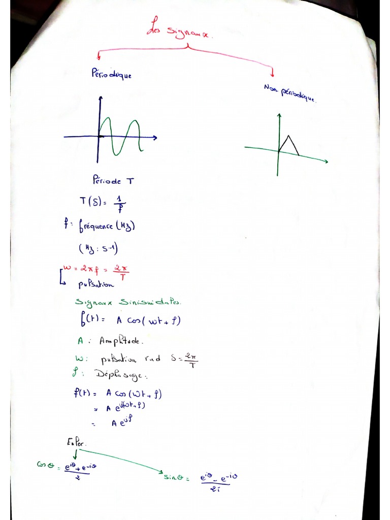 Traitement de Signal Cours S4 Khao | PDF