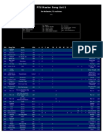 Pump it Up Master Song List 1