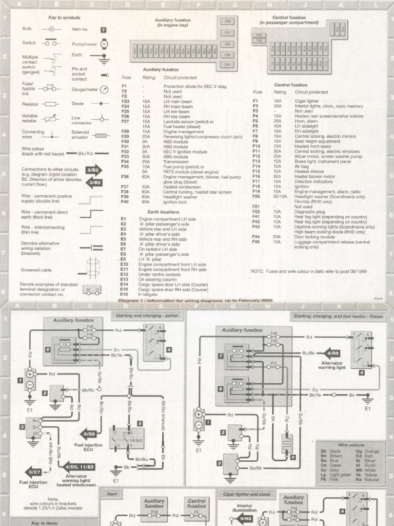 26 Fuse Diagram For 1998 Ford Ranger