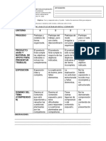 Rúbrica para Elaborar Trabajo Grupal y Exposición